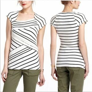 Anthropologie postmark top